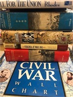 Collection of Civil War Books