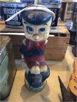 Pinocchio's Coin Bank