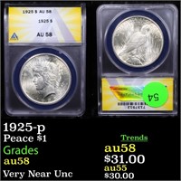 ANACS 1925-p Peace Dollar $1 Graded au58 By ANACS