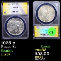 ANACS 1925-p Peace Dollar $1 Graded ms62 By ANACS