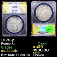 ANACS 1928-p Peace Dollar $1 Graded au details By