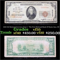 1929 $20 National Currency Type 1  'The First Nati