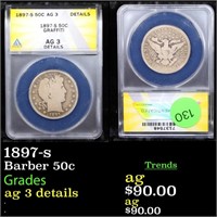 ANACS 1897-s Barber Half Dollars 50c Graded ag 3 d