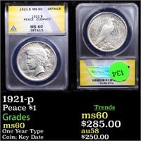 ANACS 1921-p Peace Dollar $1 Graded ms60 By ANACS