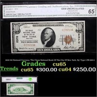1929 $10 National Currency 'The Chase National Ban