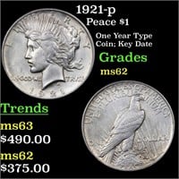 1921-p Peace Dollar $1 Grades Select Unc