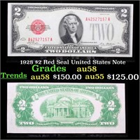 1928 $2 Red Seal United States Note Grades Choice