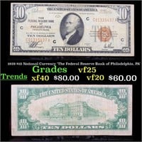 1929 $10 National Currency 'The Federal Reserve Ba