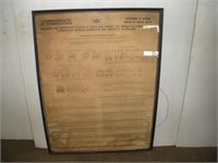 Vintage Commercial Vehicle Inspection Chart