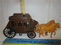 Made in the USA Toy Plastic Wagon