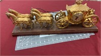 United Clock Co Carriage Clock. WORKS