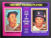 1975 Topps baseball #200 1962-Most Valuable