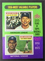 1956 -Most Valuable Players 1975 Topps Mini #194