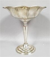 N.S. Co. Weighted Sterling Silver Compote