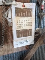 International Harvester IH Calendars