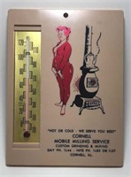 Vintage Cornell Milling Advertising Thermometer