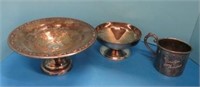 Silverplate Pedestal Candy Dishes