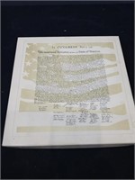 A portrait of Liberty decorative plate