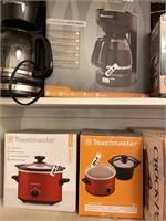 Group: Non-Edible Cookware in the Pantry (Crockpot