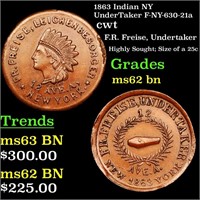 1863 Indian NY UnderTaker F-NY-630-21a cwt Grades
