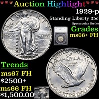 *Highlight* 1929-p Standing Liberty 25c Graded ms6