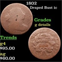 1802 Draped Bust 1c Grades g details