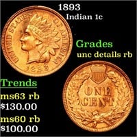 1893 Indian 1c Grades unc details RB