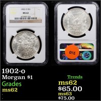 1902-o Morgan $1 Graded ms62