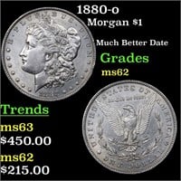 1880-o Morgan $1 Grades Select Unc