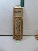 Vintage O.V. Henke Furnace Co Thermometer Phone