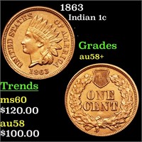 1863 Indian 1c Grades Choice AU/BU Slider+