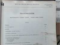 IH Manual