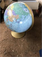 GLOBE