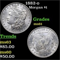 1882-o Morgan $1 Grades BU+