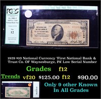 PCGS 1929 $10 National Currency 'First National Ba