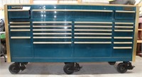 Matco Toolbox