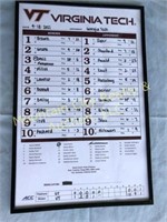 Dugout Lineup Card from Keely's No Hitter
