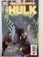 The Incredible Hulk Comic Book