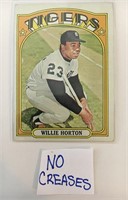 1971 Topps Baseball Card -Willie Horton