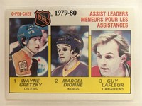 1980 Opee-chee Hockey Card - Assist Leaders