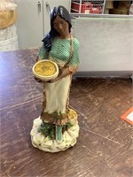 Homco Indian woman figure
