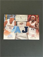 Lebron James & Carmelo Anthony Dual Jersey Card