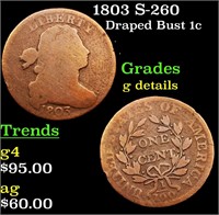 1803 S-260 Draped Bust Large Cent 1c Grades g deta