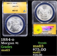 ANACS 1884-o Morgan Dollar $1 Graded ms63 By ANACS