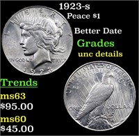 1923-s Peace Dollar $1 Grades Unc Details