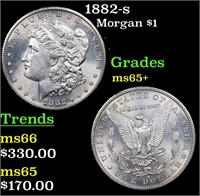 1882-s Morgan Dollar $1 Grades GEM+ Unc