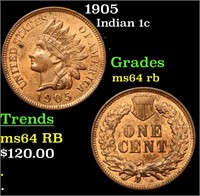 1905 Indian Cent 1c Grades Choice Unc RB