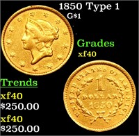 1850 Type 1 Gold Dollar $1 Grades xf