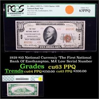 PCGS 1929 $10 National Currency 'The First Nationa