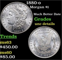 1880-o Morgan Dollar $1 Grades Unc Details